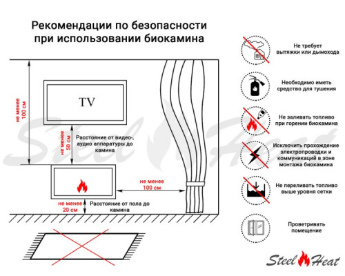 Биокамин SteelHeat WALL ONE 800 LITE черный